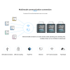 ⁦מדפסת תלת מימד - Flashforge Guider 2s - מתצוגה⁩ – תמונה ⁦16⁩