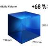 ⁦מדפסת תלת מימד - Flashforge Guider 2s - מתצוגה⁩ – תמונה ⁦11⁩