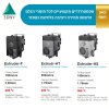 ⁦מדפסת תלת מימד IDEX - Flashforge Creator 4S⁩ – תמונה ⁦7⁩