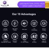 ⁦מדפסת 3D ענקית לתעשיית השילוט  MINGDA A-128⁩ – תמונה ⁦8⁩