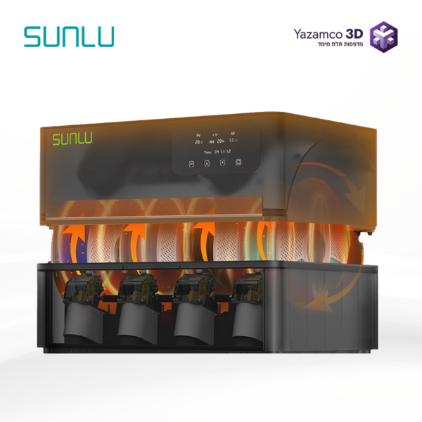 ⁦שדרוג ל-AMS של BAMBU LAB - מערכת SUNLU AMS Heater⁩ – תמונה ⁦4⁩